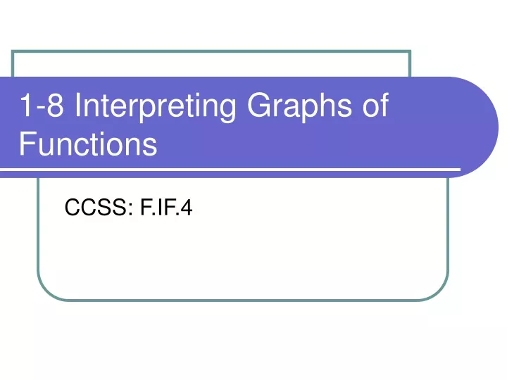 1 8 interpreting graphs of functions