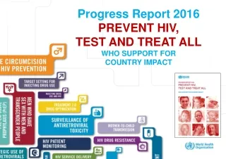Progress Report 2016 PREVENT HIV, TEST AND TREAT ALL WHO SUPPORT FOR  COUNTRY IMPACT