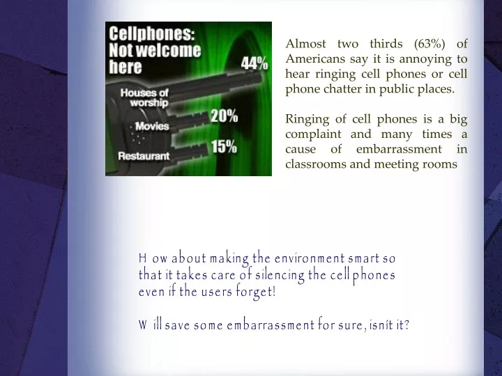 almost two thirds 63 of americans