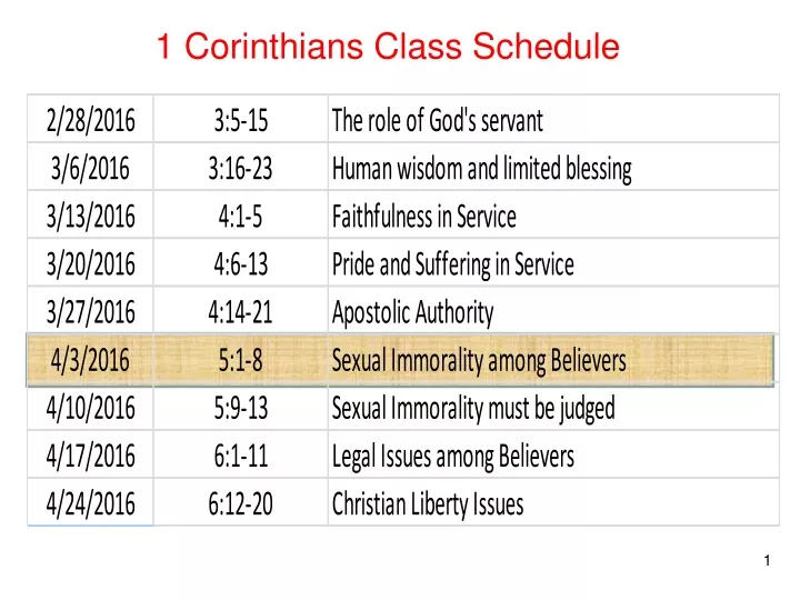 1 corinthians class schedule