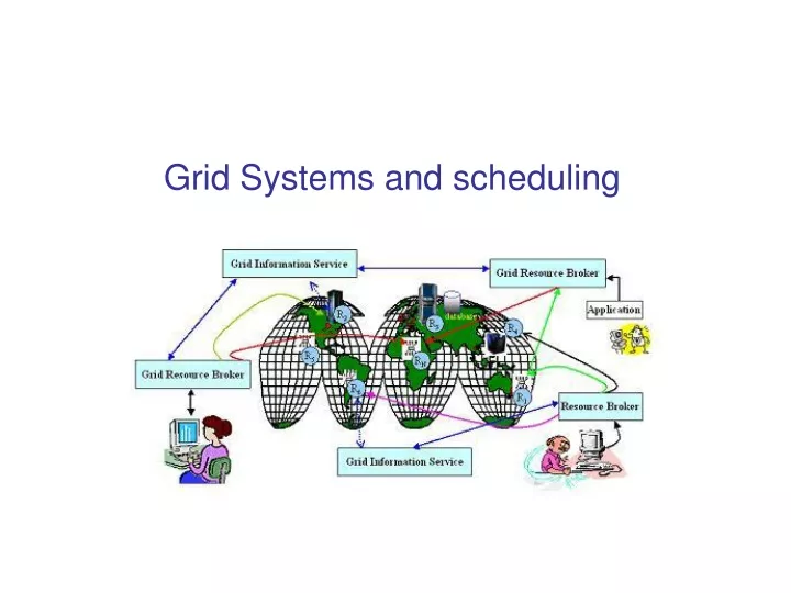 grid systems and scheduling