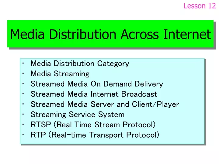 media distribution across internet