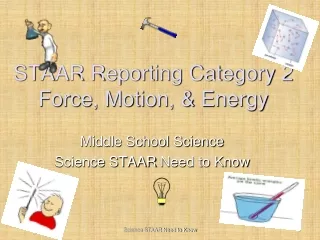 STAAR Reporting Category 2 Force, Motion, &amp; Energy