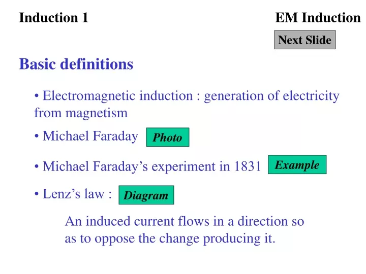 induction 1