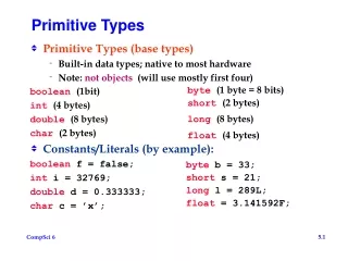 Primitive Types
