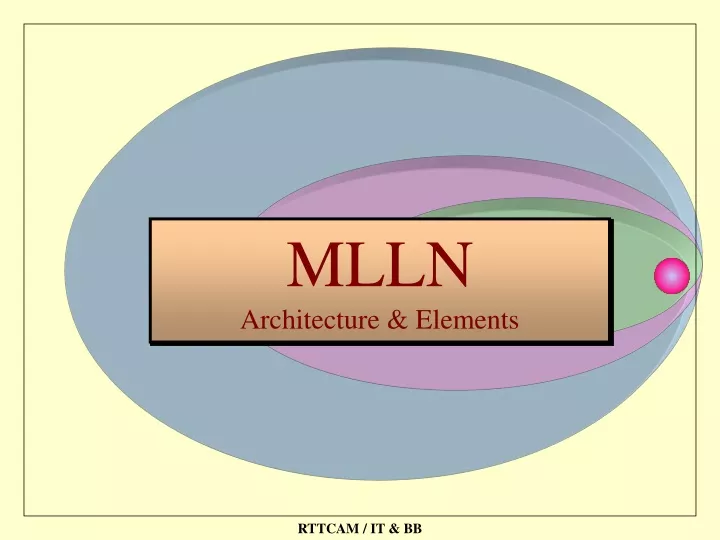 mlln architecture elements