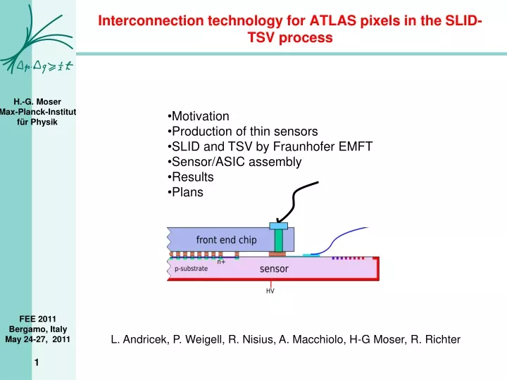 interconnection technology for atlas pixels in the slid tsv process