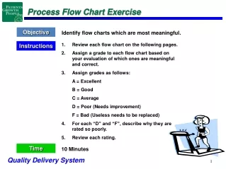 Process Flow Chart Exercise