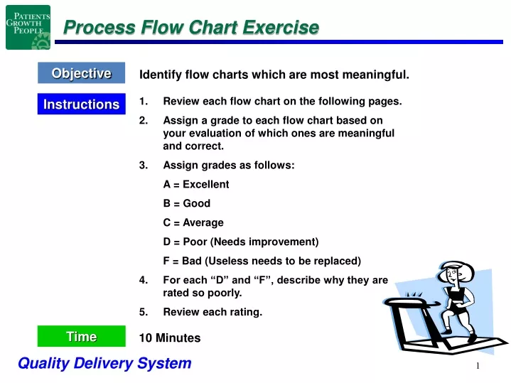 process flow chart exercise