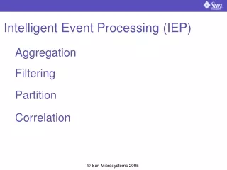Intelligent Event Processing (IEP)