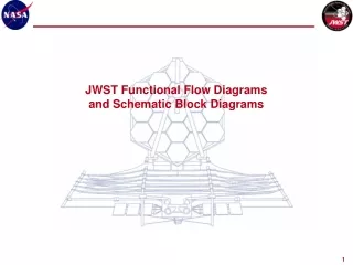 JWST Functional Flow Diagrams and Schematic Block Diagrams