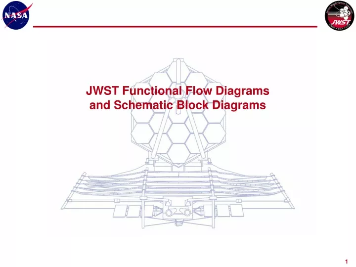 jwst functional flow diagrams and schematic block