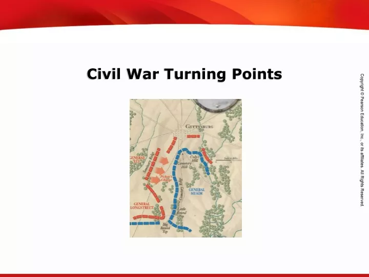 civil war turning points