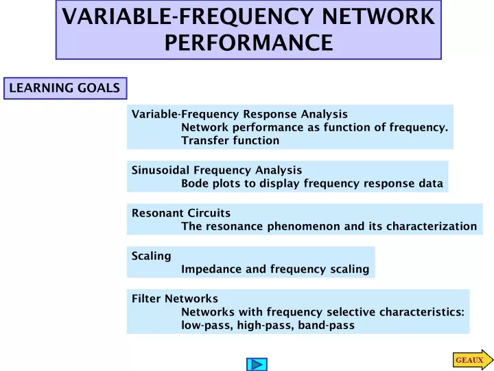 variable frequency network performance
