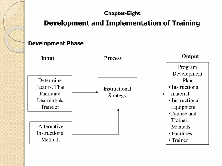 chapter eight development and implementation