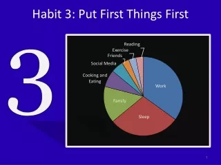 Habit 3: Put First Things First