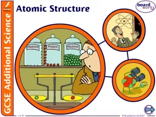 Elements – different types of atom