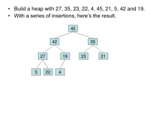 Build a heap with 27, 35, 23, 22, 4, 45, 21, 5, 42 and 19.