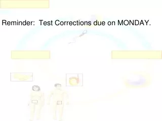 Reminder:  Test Corrections due on MONDAY.