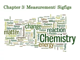 Chapter 3: Measurement: Sigfigs