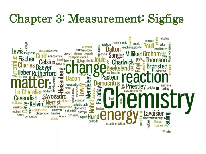 chapter 3 measurement sigfigs