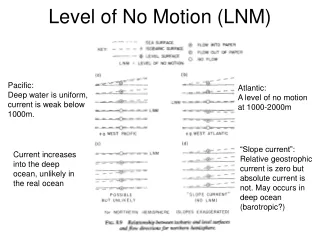 Level of No Motion (LNM)