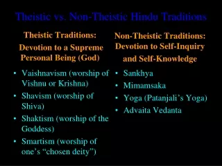 Theistic vs. Non-Theistic Hindu Traditions