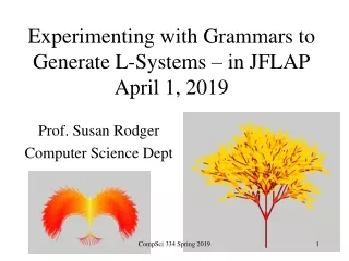 Experimenting with Grammars to Generate L-Systems – in JFLAP April 1, 2019