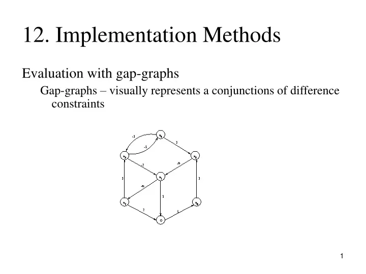 12 implementation methods