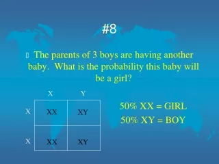 The parents of 3 boys are having another baby.  What is the probability this baby will be a girl?