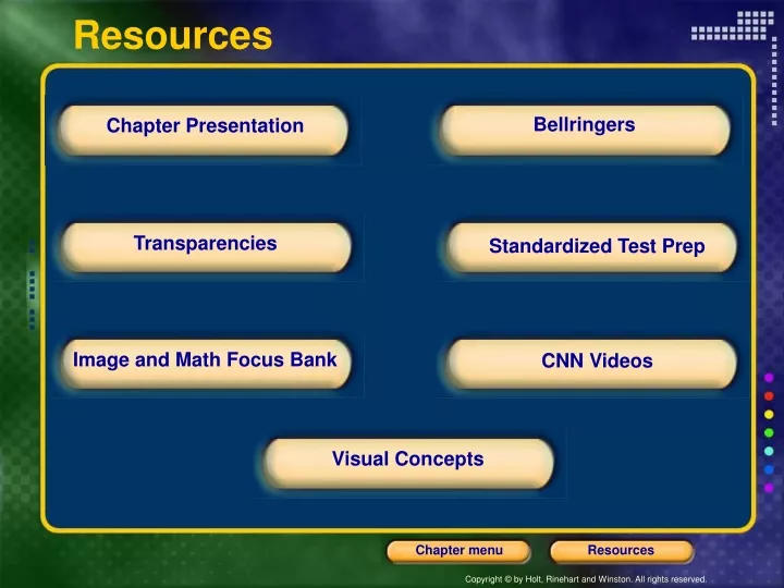 resources