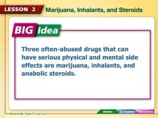 marijuana paranoia inhalants anabolic-androgenic steroids