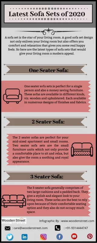 latest of 2020 sofa sets