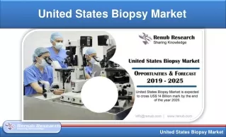 United States Biopsy Market will be USD 14 Billion by 2025