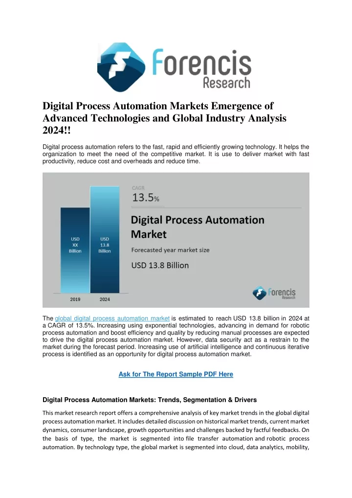 digital process automation markets emergence