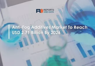 Anti-Fog Additives Market Share And Future Trends To 2026