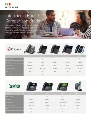 Intermedia Phone Comparison Guide