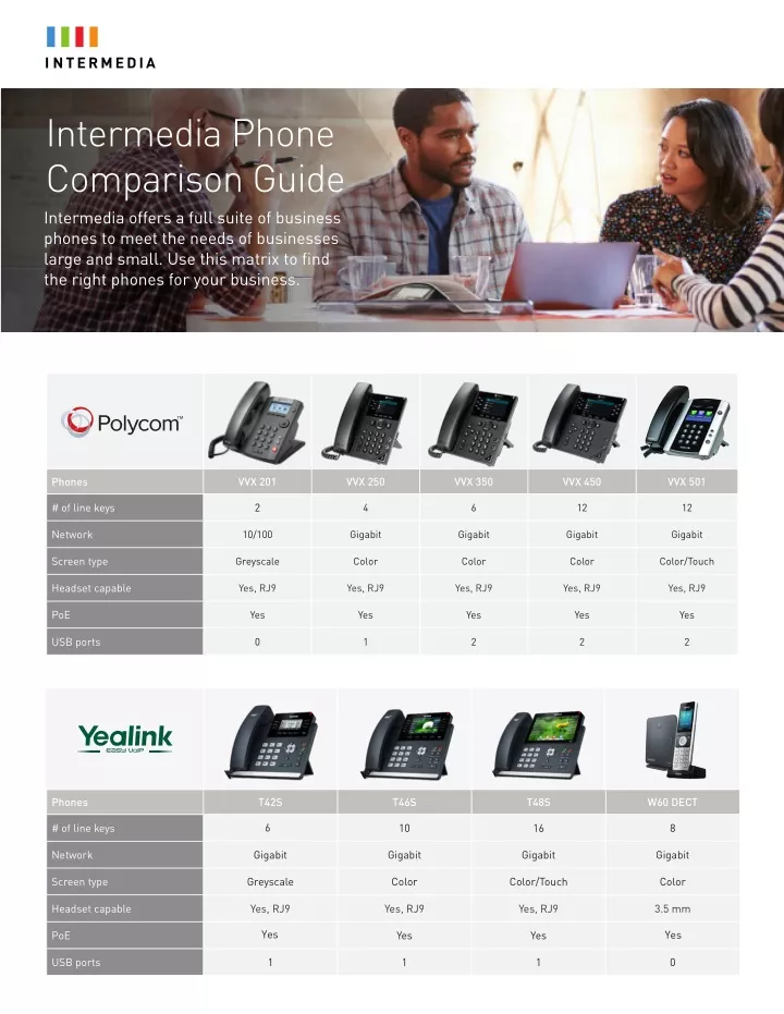 intermedia phone comparison guide intermedia
