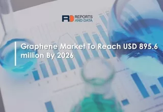 Graphene Market Future Analysis And Forecast By 2026