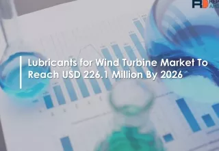 Lubricants for Wind Turbine Market Advancements, Growth Opportunity and Forecast