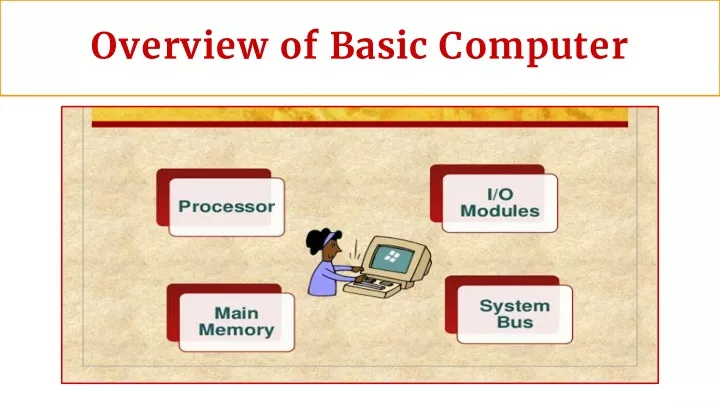 overview of basic computer