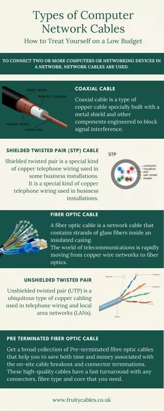 Types of Computer Network Cables