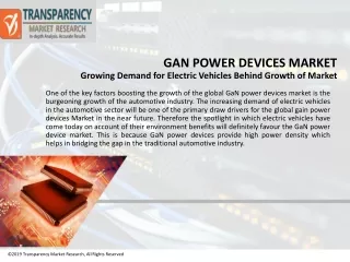 GaN Power Devices Market Will Escalate Rapidly in the Near Future