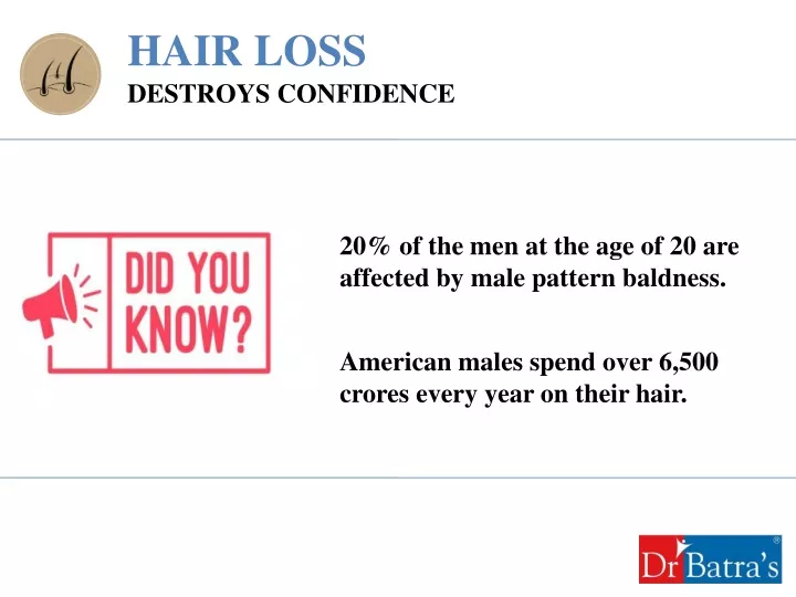 hair loss destroys confidence