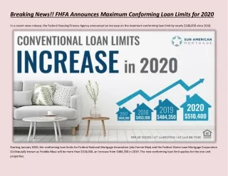 breaking news fhfa announces maximum conforming