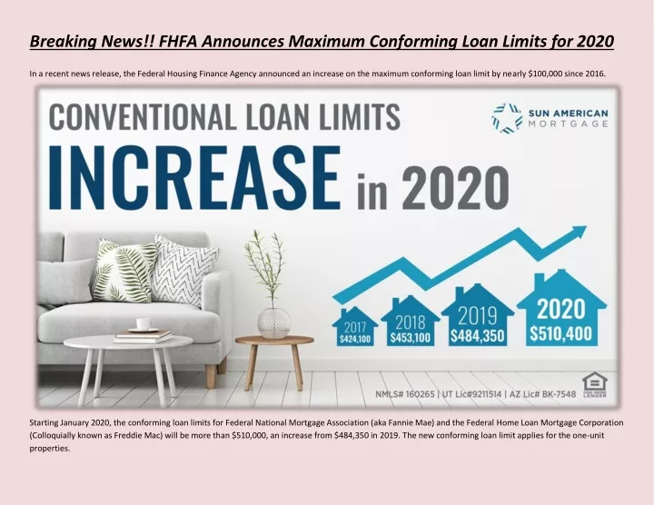 breaking news fhfa announces maximum conforming