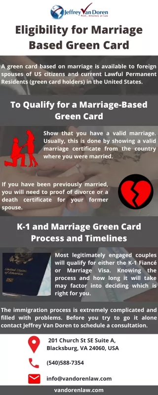 Eligibility for Marriage Based Green Card