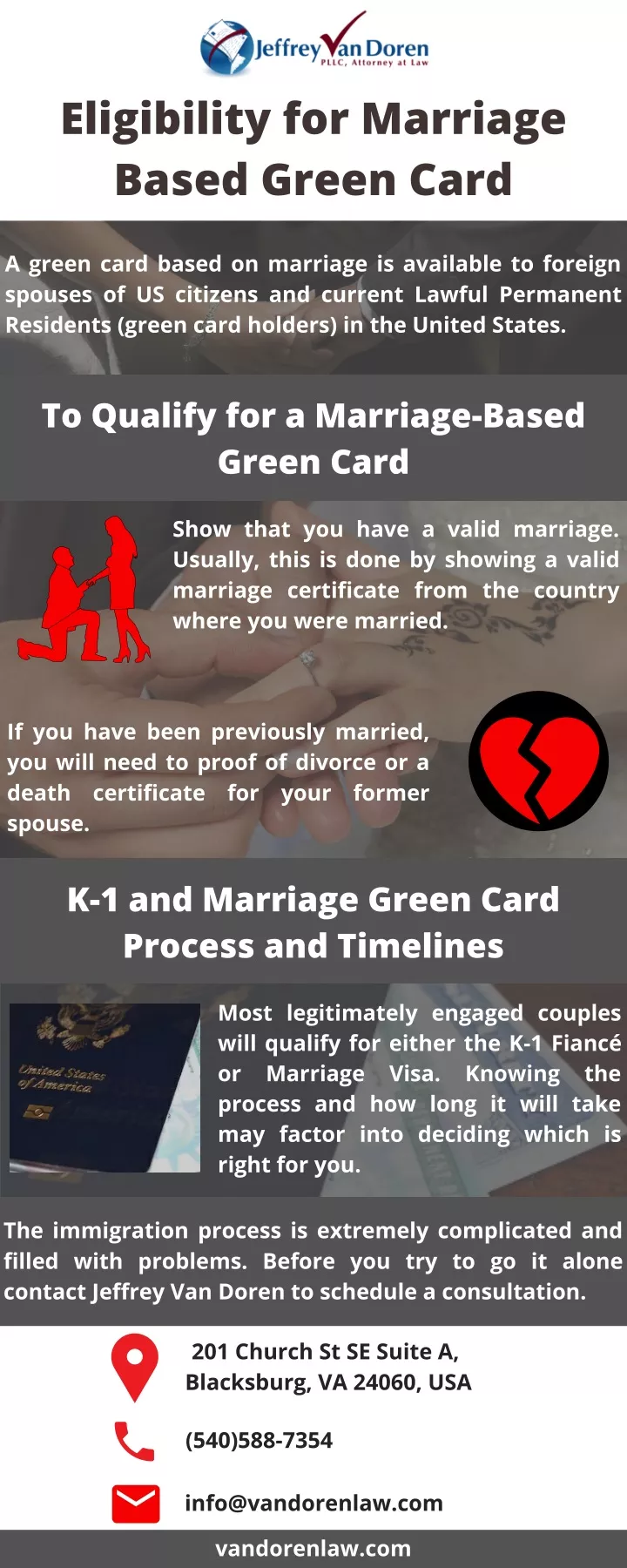 eligibility for marriage based green card