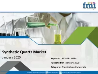 Synthetic Quartz Market to represent a significant expansion at 34.8% CAGR by 2029