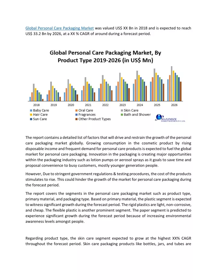 global personal care packaging market was valued